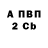 Бутират оксибутират Dolphin KVN